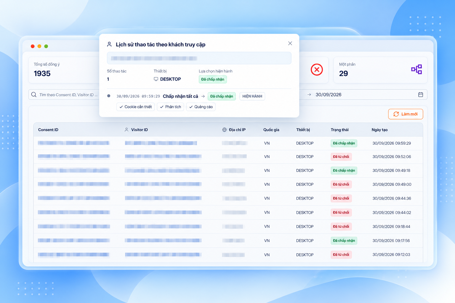 Giao diện Data Consent của FPT CMP